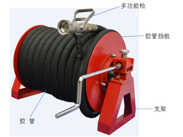 手動(dòng)消防軟管卷盤